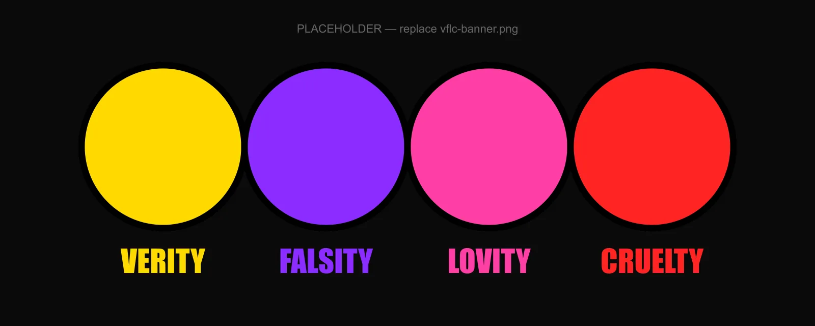 Verity, Falsity, Lovity and Cruelty — the four VFLC characters